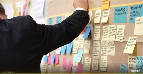 Compliance Calendar April 2026: Key Deadlines | IncorpX