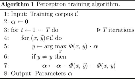 Image result for Perceptron Style Algorithm