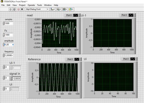 Image result for Sample Clock LabVIEW cDAQ