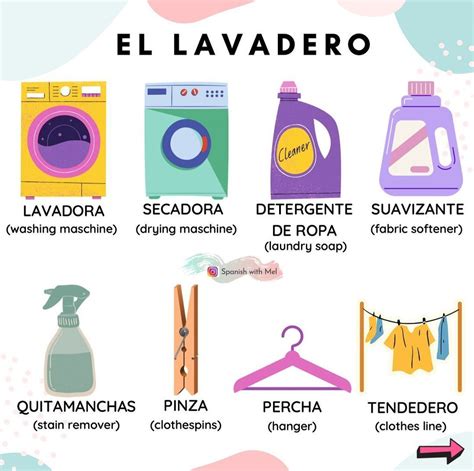 Mel Al | Spanish teacher on Instagram: "🧼 🧥 EL LAVADERO🧺🧹 . 🧽 ¿Con qué ...