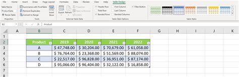 Image result for Structured Reference Excel Meaning