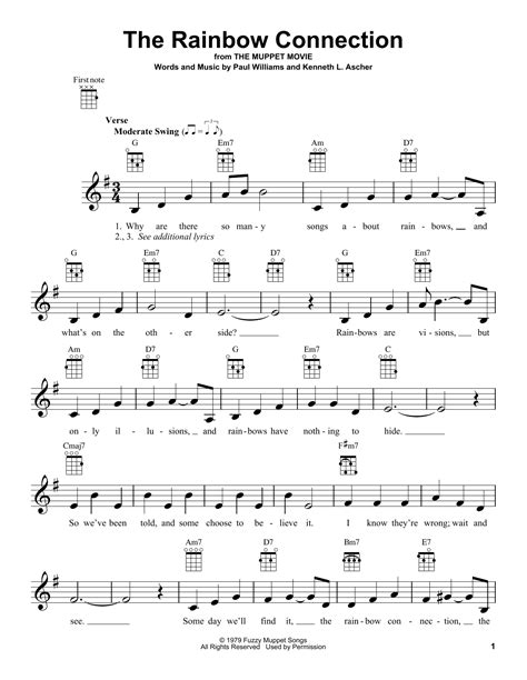 Image result for Rainbow Connection Banjo Chords