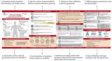 Antibiotics | September 2021 - Browse Articles