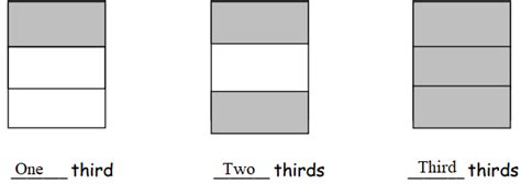 Eureka Math Grade 2 Module 1 Lesson 11 2.3 的图像结果