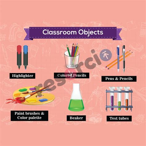 Classroom Objects 的图像结果
