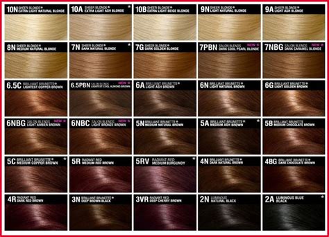 brown 5 hair color
