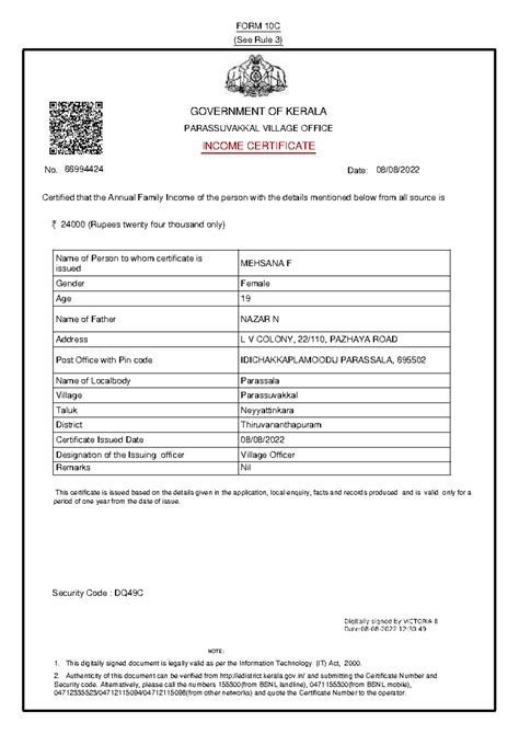 Revenue Of Kerala Government