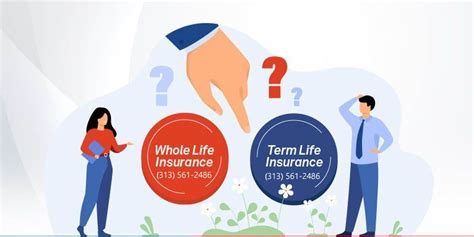 Image result for Term Life Insurance vs Life Insurance
