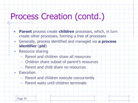 Process Tree Parent Process and Process 的图像结果