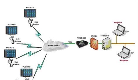 ネットワーク入門 その3 : 動的IPアドレスと固定IPアドレスについて