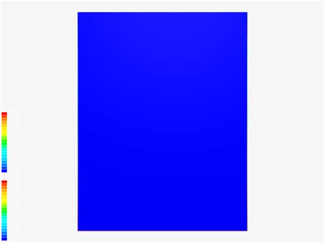 Image result for No-Nonsense Sim Scale Tutorial