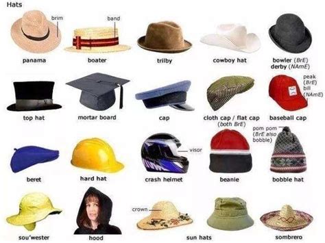 男生需要的基本款的帽子有哪些？ - 知乎