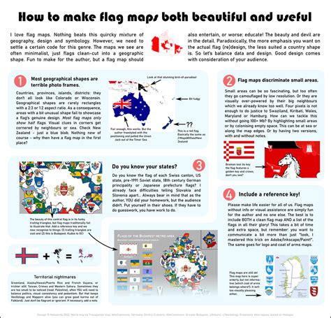 Image result for Flag Map Tutorial