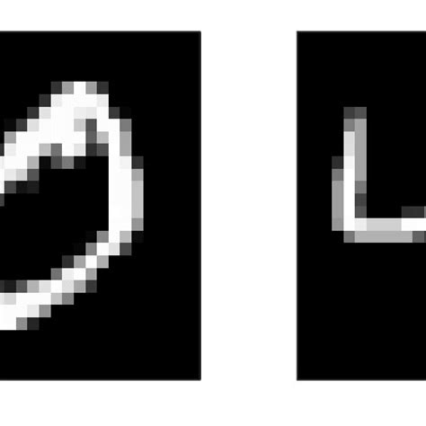 Machine Learning Dataset Example 的图像结果