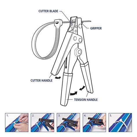Image result for Tool Connection Cable