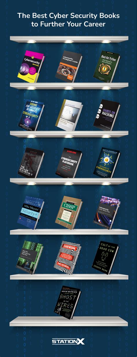 Computer Security Books 的图像结果