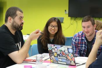 Technology Types 的图像结果