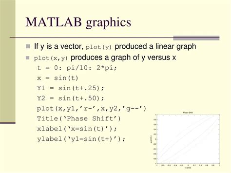 Image result for MATLAB Graphic
