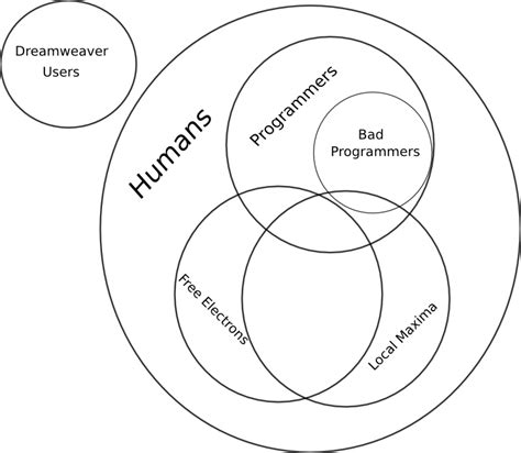 Local Maximum Range Example 的图像结果