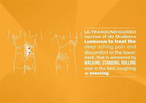 Lower back pain relief | Atlas Pain Care