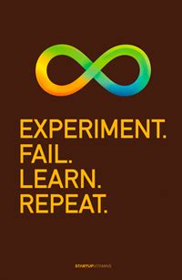 Repeat Loop Python 的图像结果