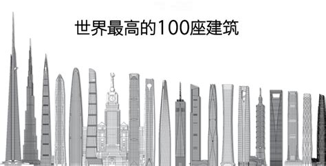 世界有名的建筑物图片,建筑图片,有名建筑_大山谷图库