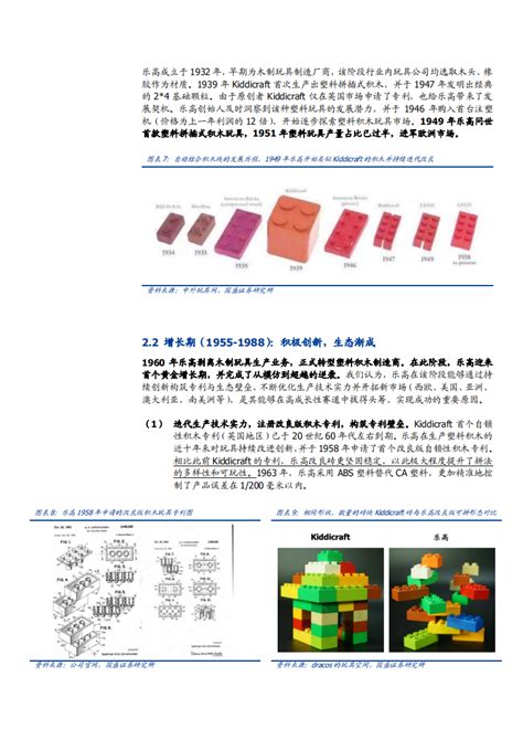 2022中国玩具行业现状如何（玩具市场规模和趋势分析）-报告智库