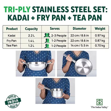 Buy Tri-Ply Stainless Steel Cookware Set Online in India @ Best Price ...