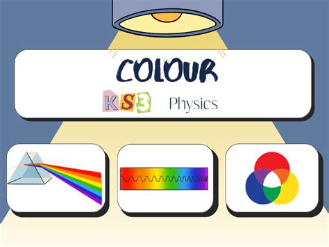 Image result for Lesson On Colour Spectrum