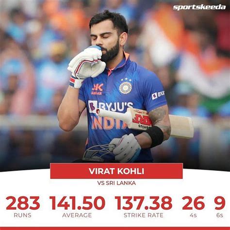 IND vs SL 2023: 3 records that were broken during India's gigantic win ...