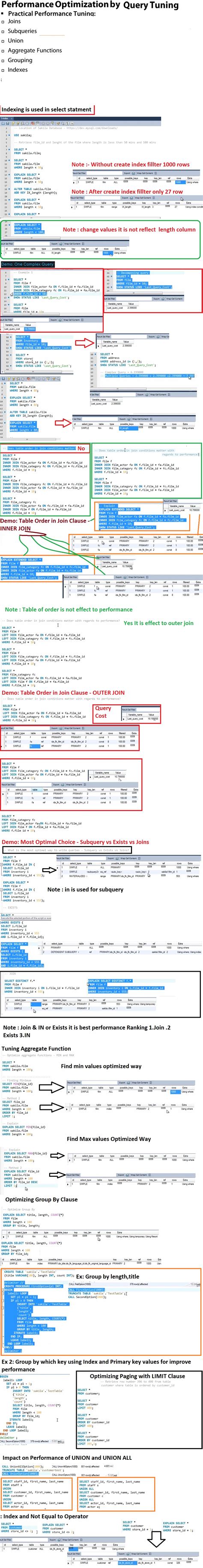Part 2 : Query_Optimization Performance Tuning in MySQL - linuxlove