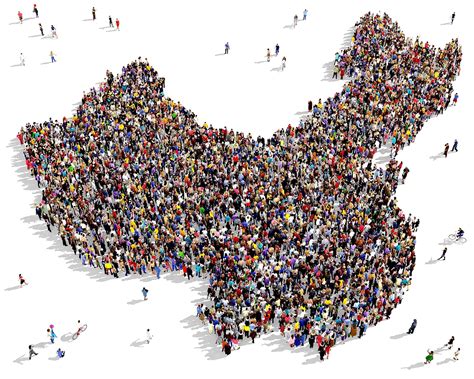 The Population Of China