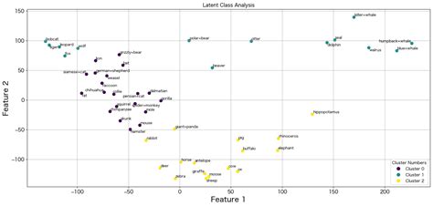 Image result for StepMix Python