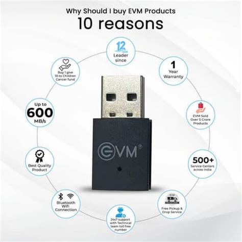 Buy EVM EnWIFI WA03 USB Dongle, Best Price
