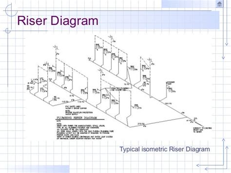 Java Basic Program English 的图像结果