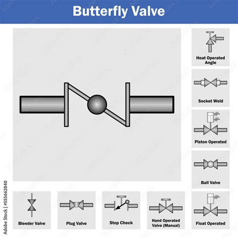 Image result for Butterfly PVC Valve Working Animation
