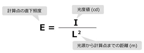 Image result for Make Letters Lowercase Python