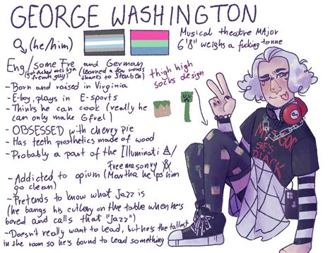 Miku Binder George Washington | Miku Binder Thomas Jefferson | Know ...