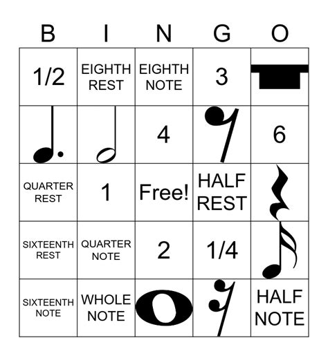 Image result for Music Note Types
