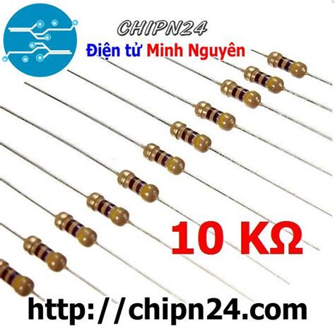 Image result for Example of Classical Process Map