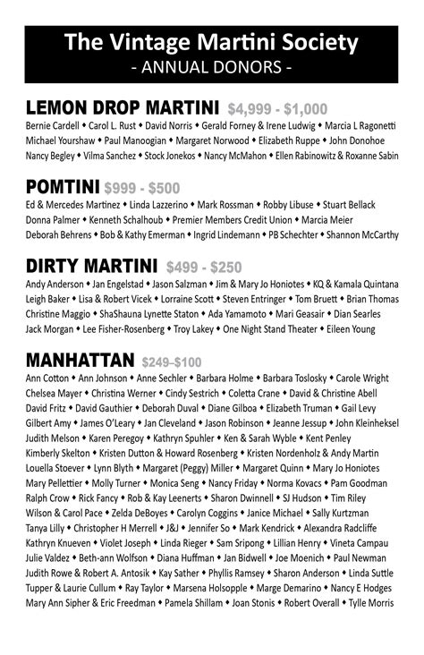 Special Event Program — Classics and Beyond