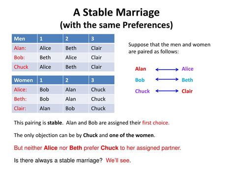 Image result for Mathematical Economics Examples