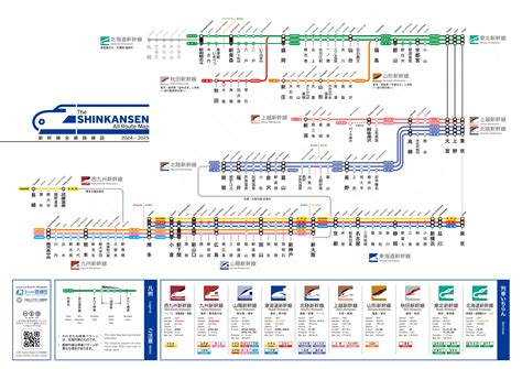 Image result for Transcript Marksheet