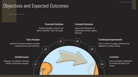 Problem Solving Structured Approach Engineering 的图像结果