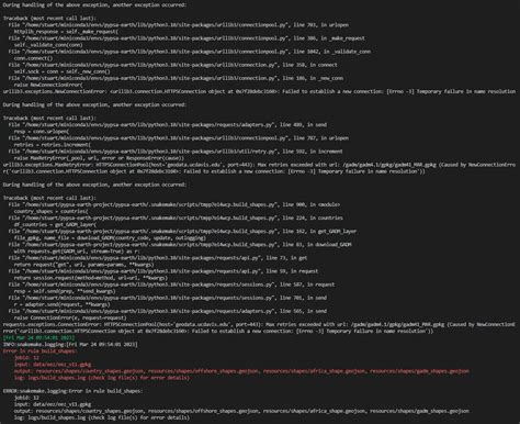 Image result for Pypsa Tutorial