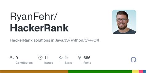 HackerRank Java 的图像结果