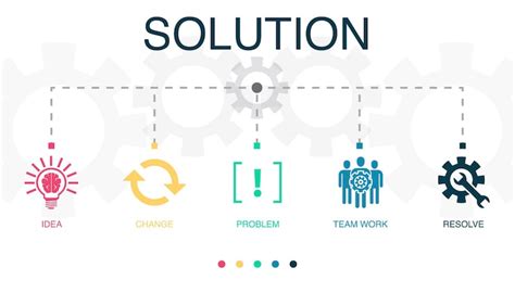 Solution stages Vectors - Download Free High-Quality Vectors from ...