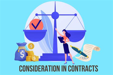 The Role Of Consideration In Creating Enforceable Contracts | Blog