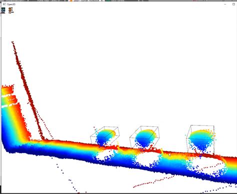 Image result for Zoom Effect Python Plot