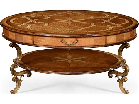 All You Need To Know About Antique Coffee Table Round - Coffee Table Decor